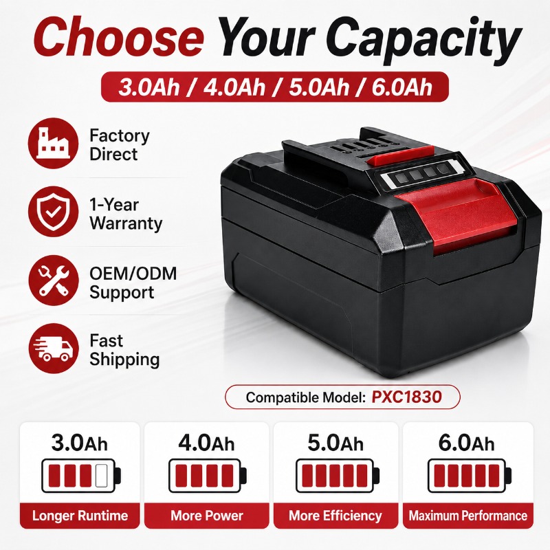 Power Xchange Tools - Zamienny akumulator litowo-jonowy 18V 5.0Ah do