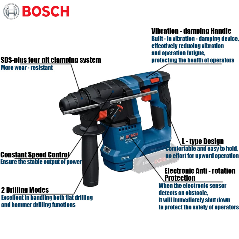 Wiertarko-wkrętarka udarowa Bo – Power Tools Bosch recenzja i cena
