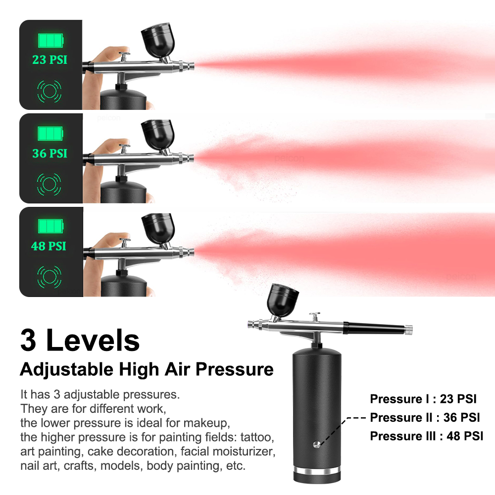 Aerograf z kompresorem, akumul – Air Compressor Mini recenzja i cena