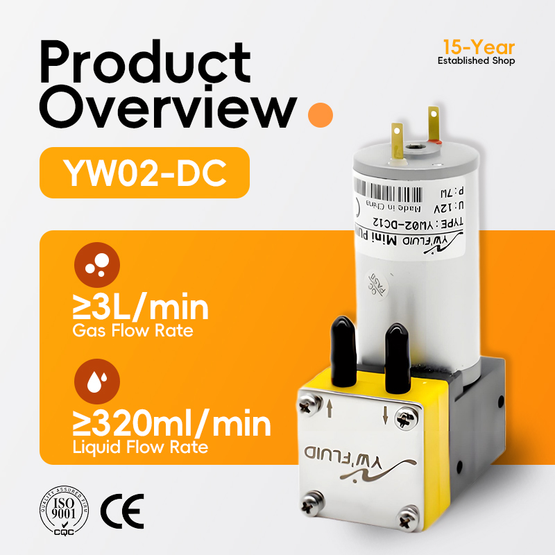 Pompa membranowa niskociśnieni – Air Compressor Mini recenzja i cena