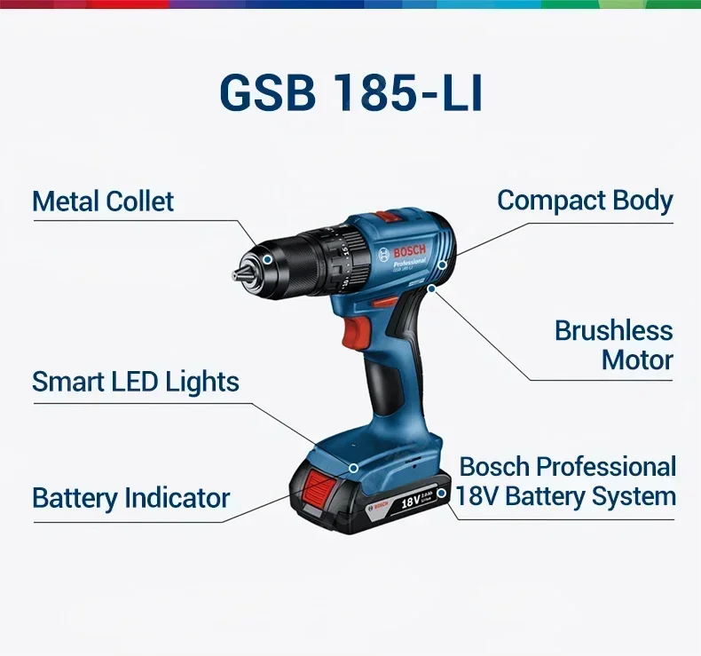 Wiertarko-wkrętarka udarowa Bo – Power Tools Bosch recenzja i cena