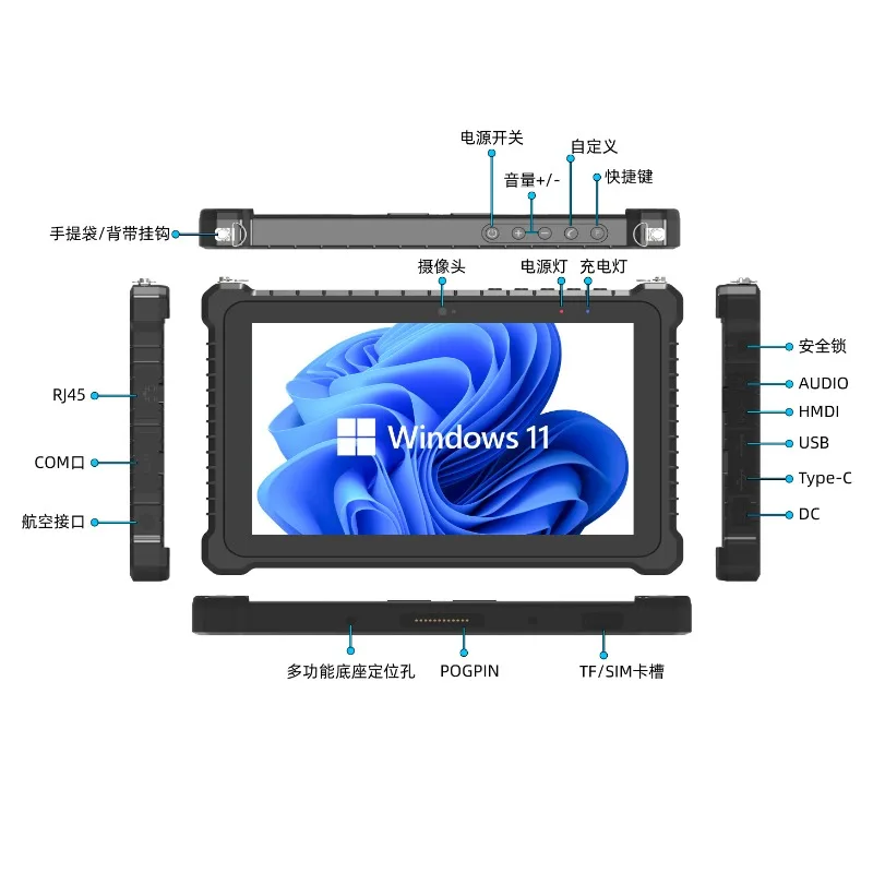 Inteligentny tablet przemysłow – Power Tools Windows 10 recenzja i cena