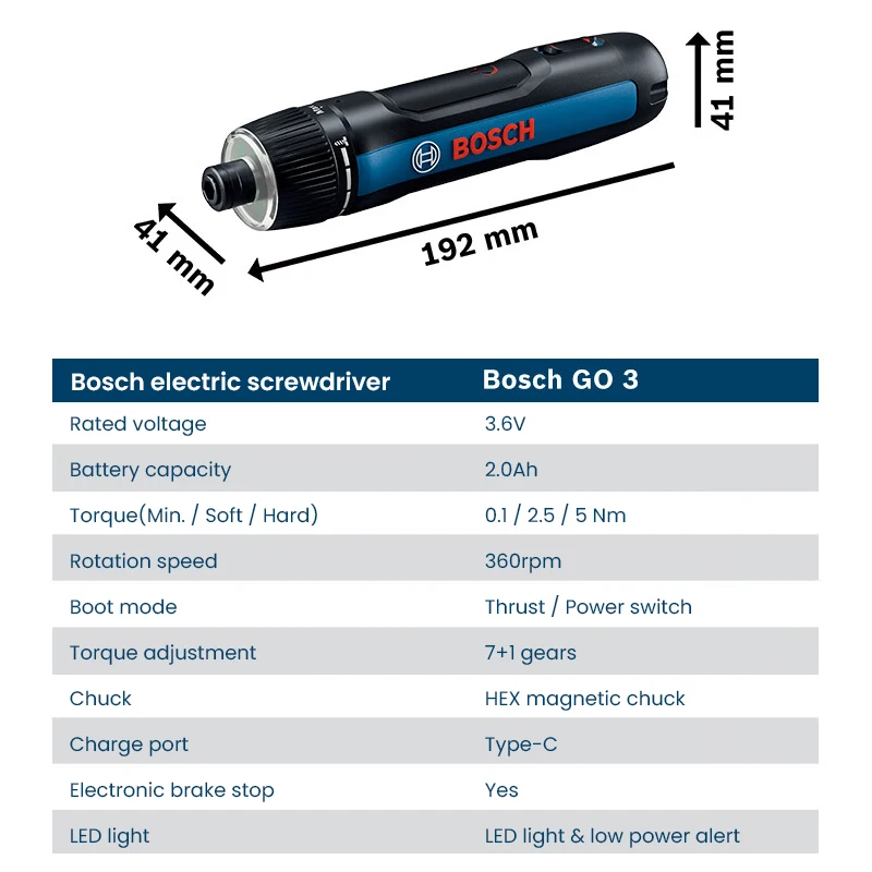 Wkrętarka elektryczna BOSCH Go – Power Tools Bosch recenzja i cena