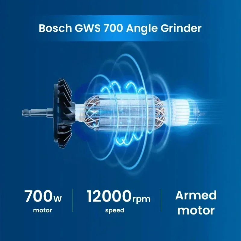 Szlifierka kątowa przewodowa B – Power Tools Bosch recenzja i cena
