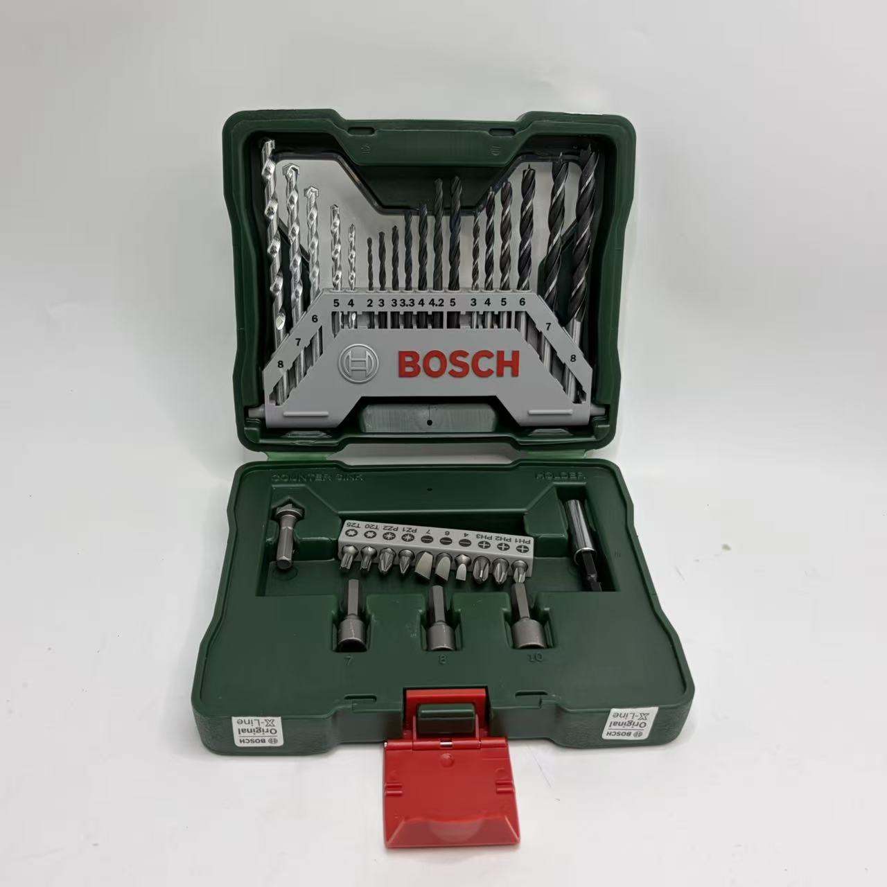 Wiertła Bosch do elektronarzęd – Power Tools Bosch recenzja i cena