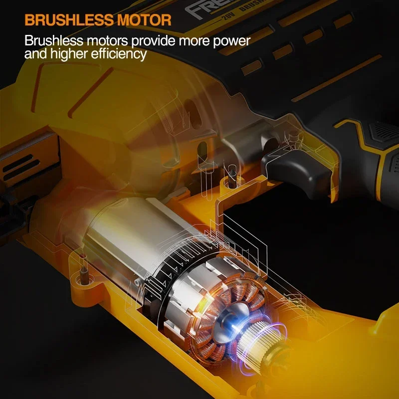 2026/Freeman 20V Bezszczotkowy – Power Tools Cordless recenzja i cena