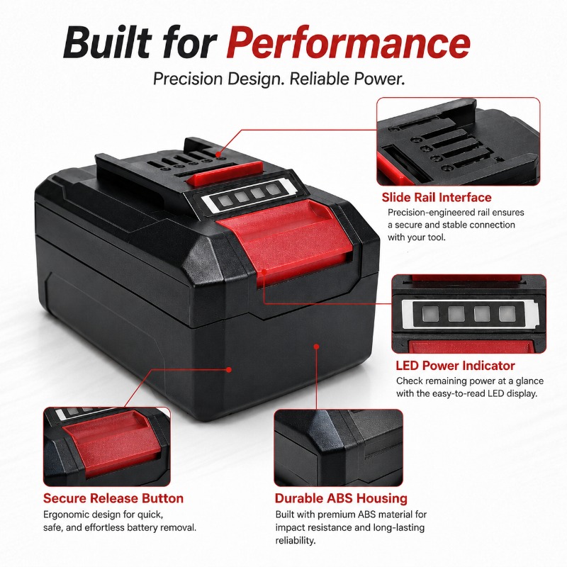Zamienny akumulator litowo-jon – Power Xchange Tools recenzja i cena